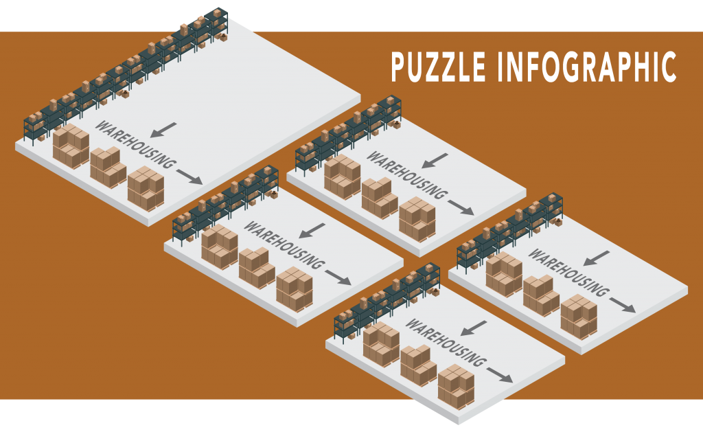 Integrated Logistics Infographic Gandd Integrated 8128